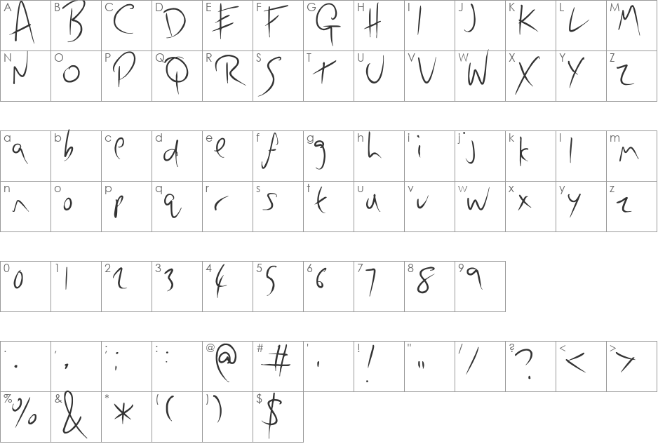 lazy writer font character map preview