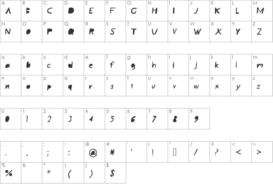 LazyBlock font character map preview