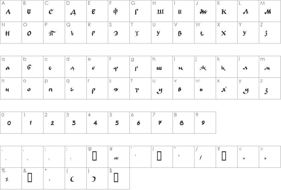 LC Bagira font character map preview