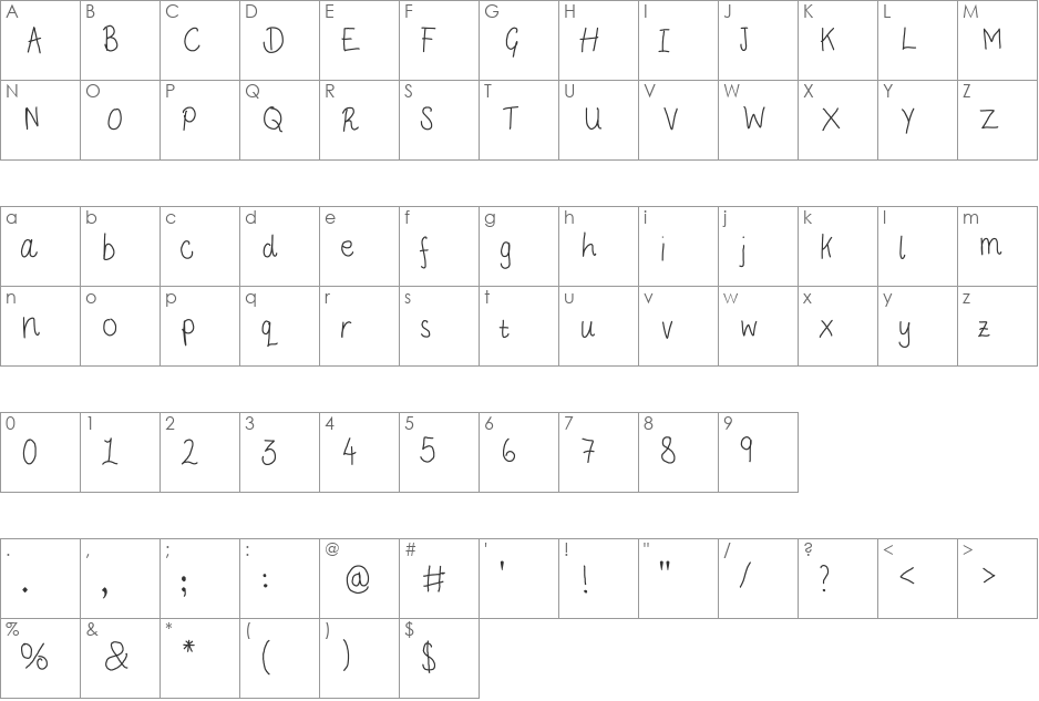 LC Selena font character map preview