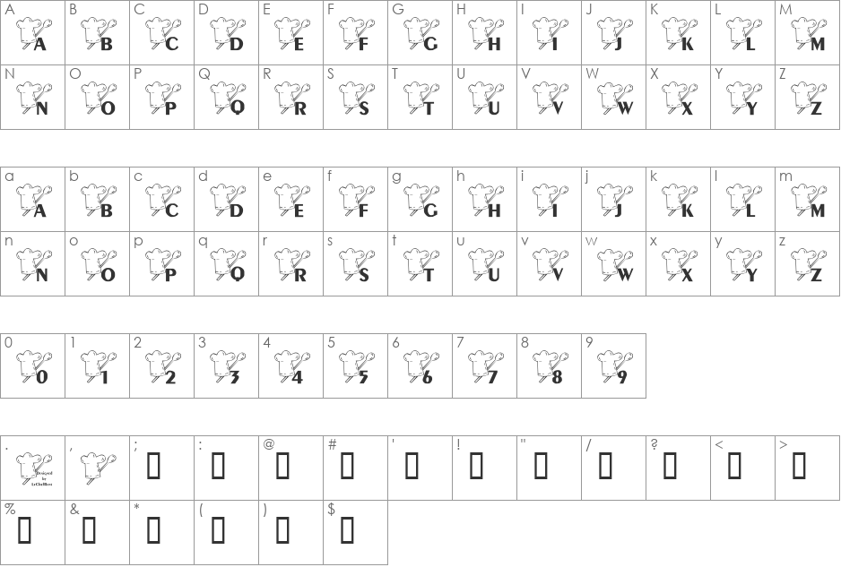 LCR Chef Tools font character map preview