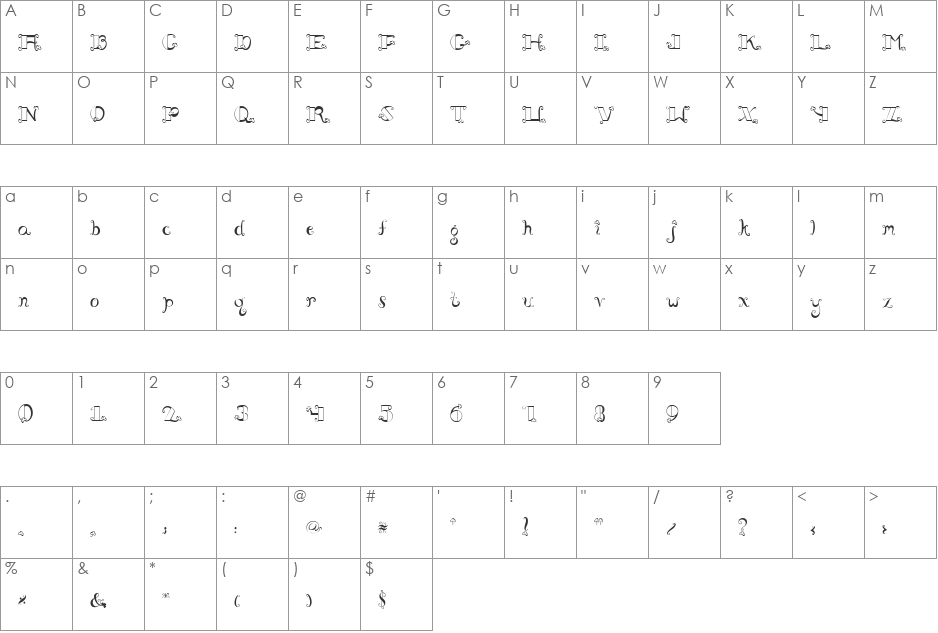 LD Celtic font character map preview