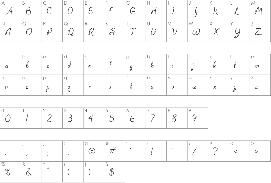 LD Scriptive font character map preview