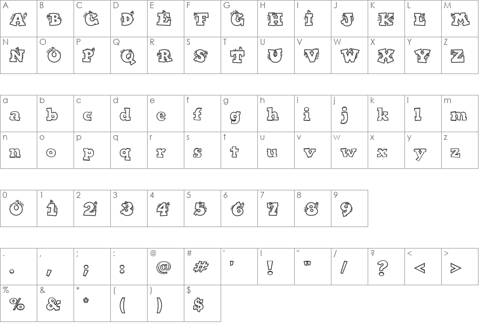 LD Talkin' Turkey font character map preview