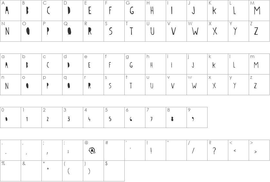 Le bain au milieu de la fin d'apr font character map preview