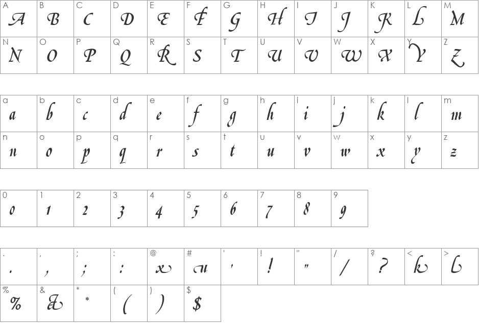 Le Griffe font character map preview