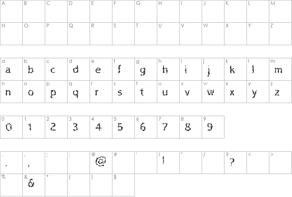 Leafmold font character map preview