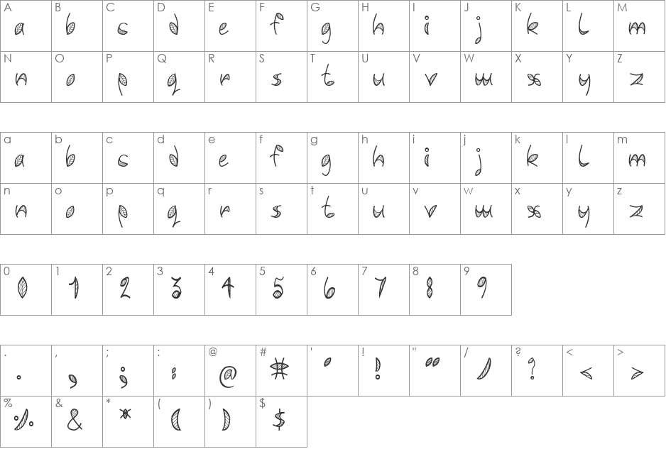 Leafy font character map preview