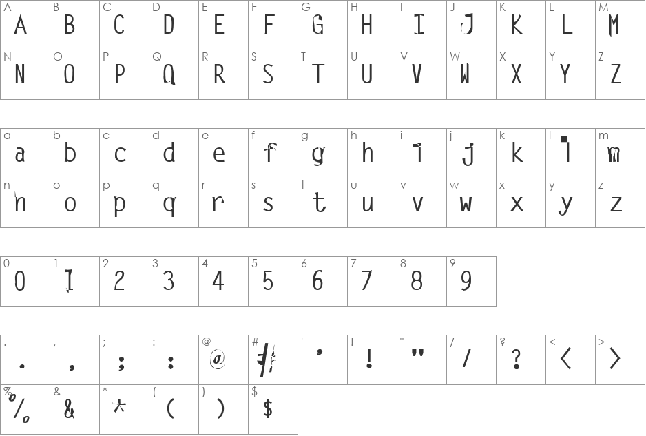 Leak font character map preview