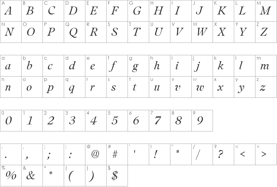 Leamington font character map preview