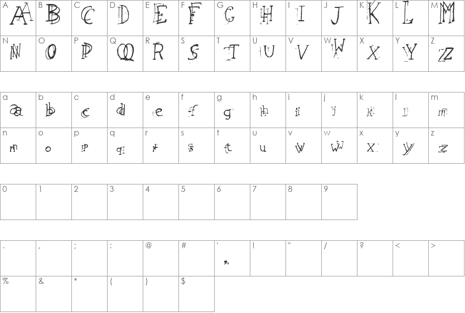 leaping typewriter  font character map preview