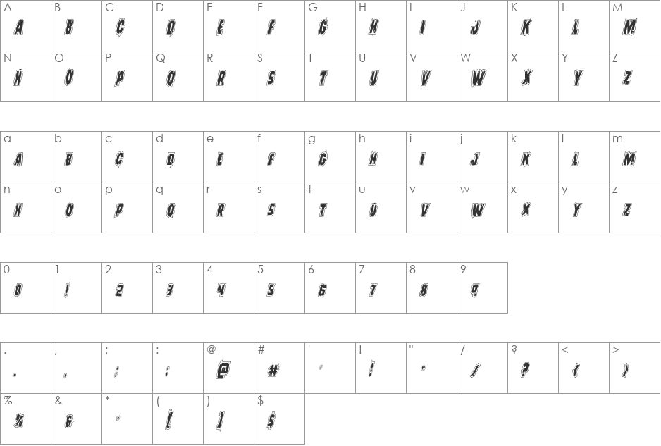 Leatherface Academy Italic font character map preview