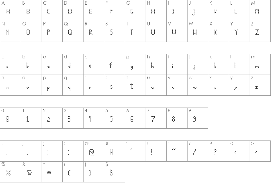 LED Board font character map preview