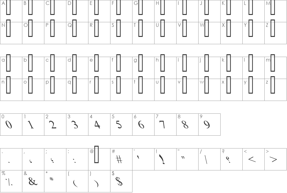 Led Italic Font font character map preview