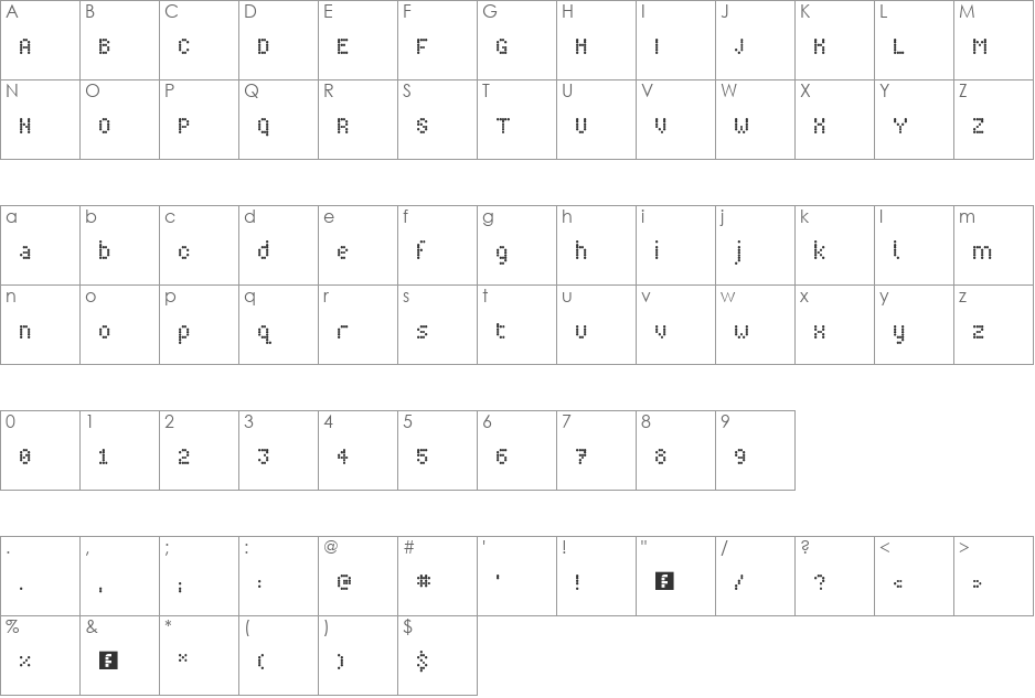 leddisp font character map preview