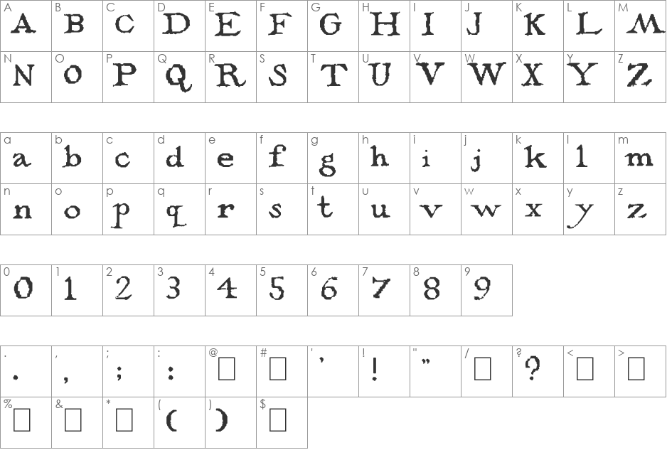 Acceptance Letter font character map preview