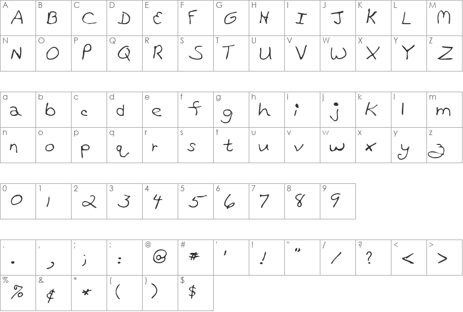 LeesHand font character map preview
