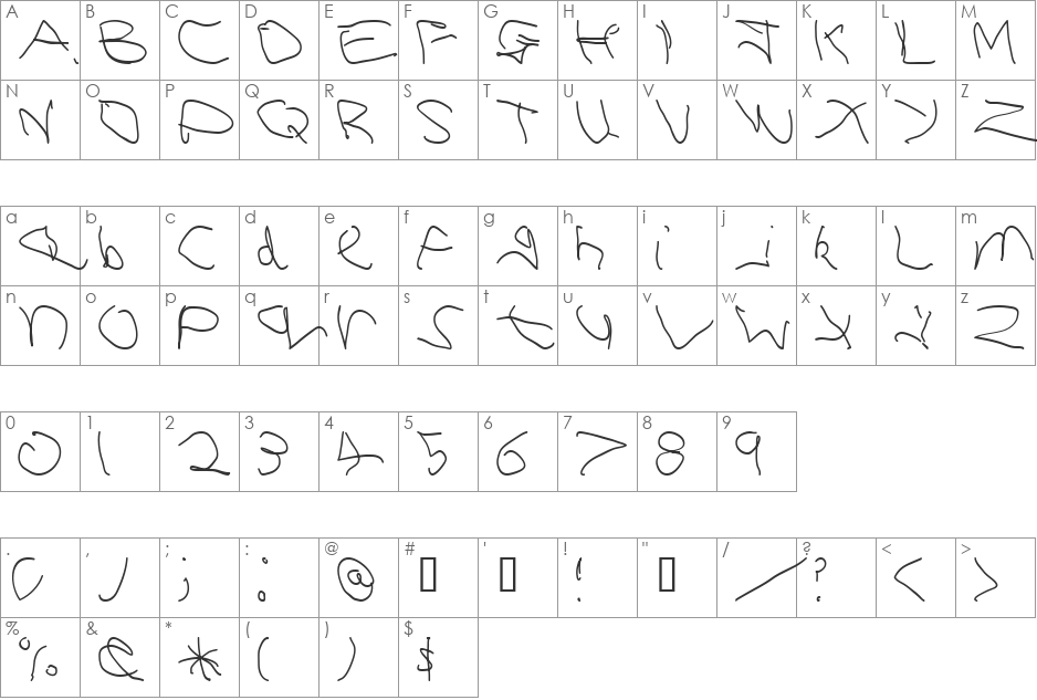 Left hand font character map preview