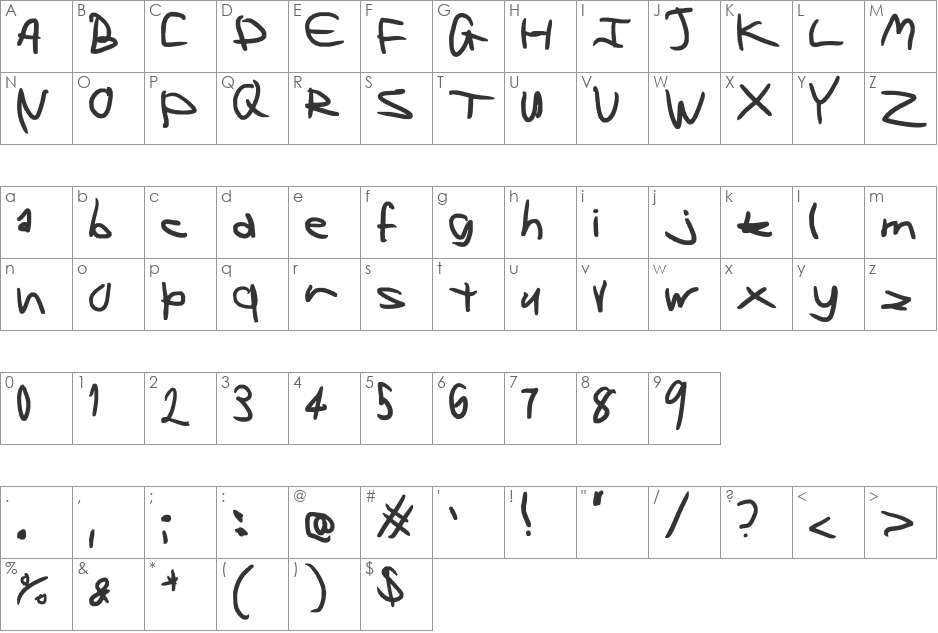 Left handed writing looks weird font character map preview