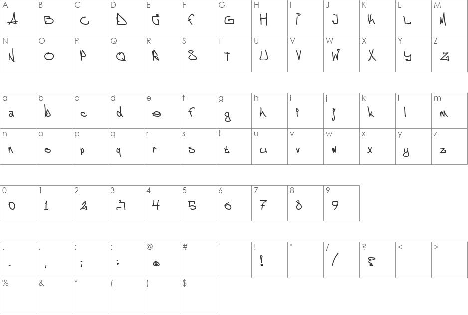 Left Hander font character map preview