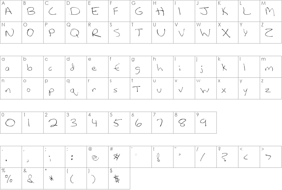 Lefty font character map preview