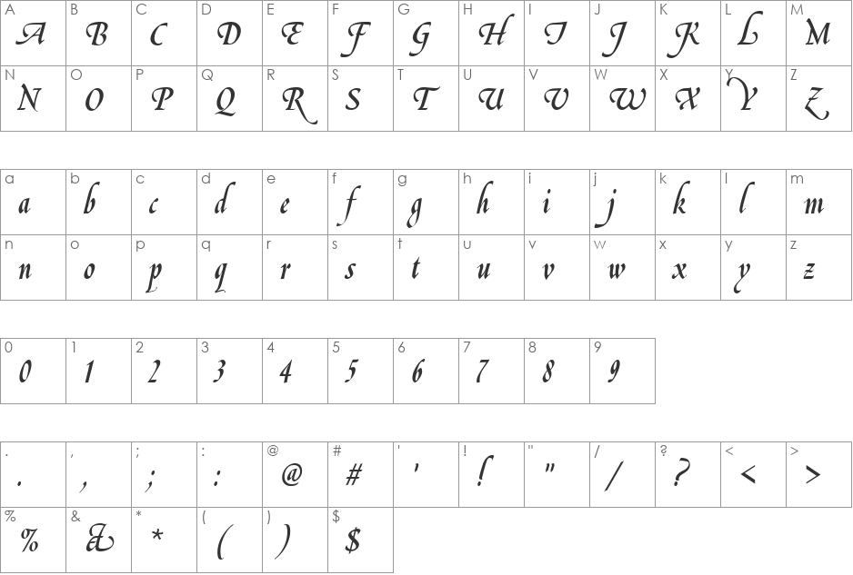 LeGriffeD font character map preview