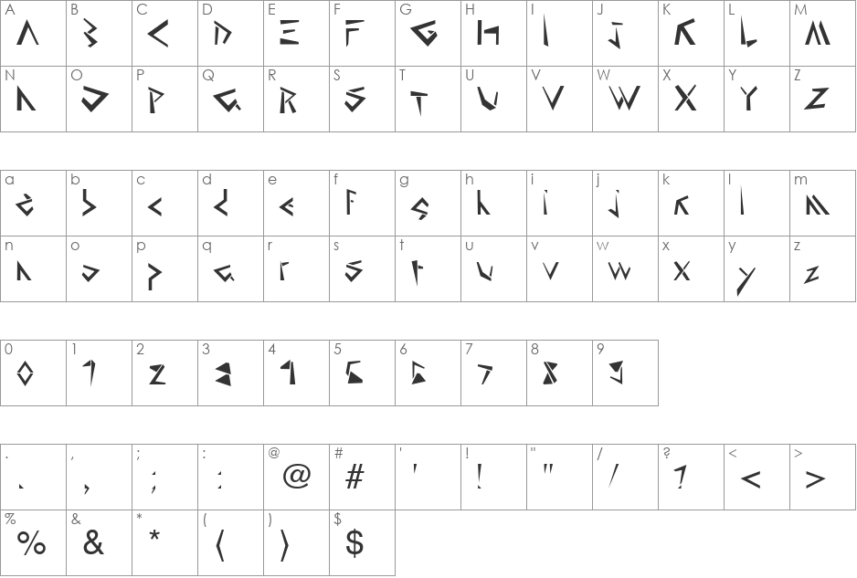 Atlantis font character map preview