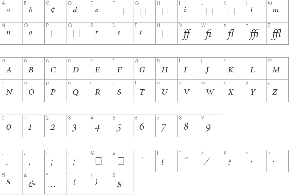 Atlantix Pro Display SSi font character map preview