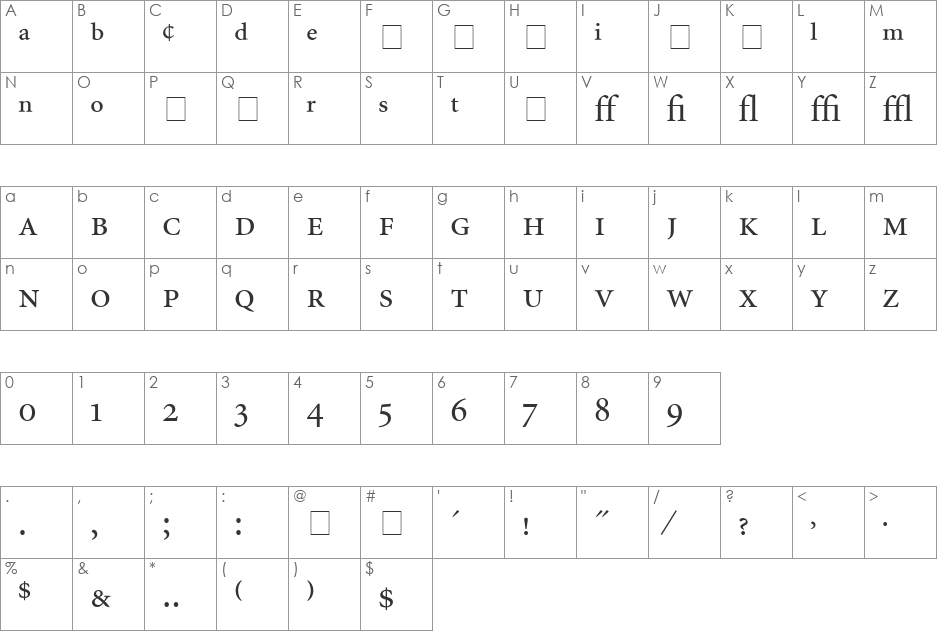 Atlantix Pro SSi font character map preview