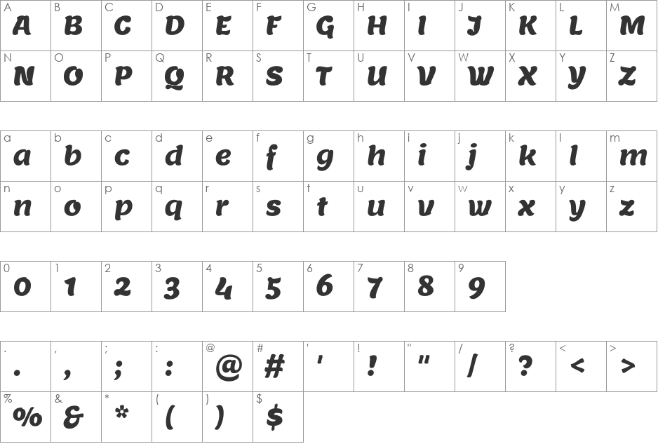 Lemon One font character map preview