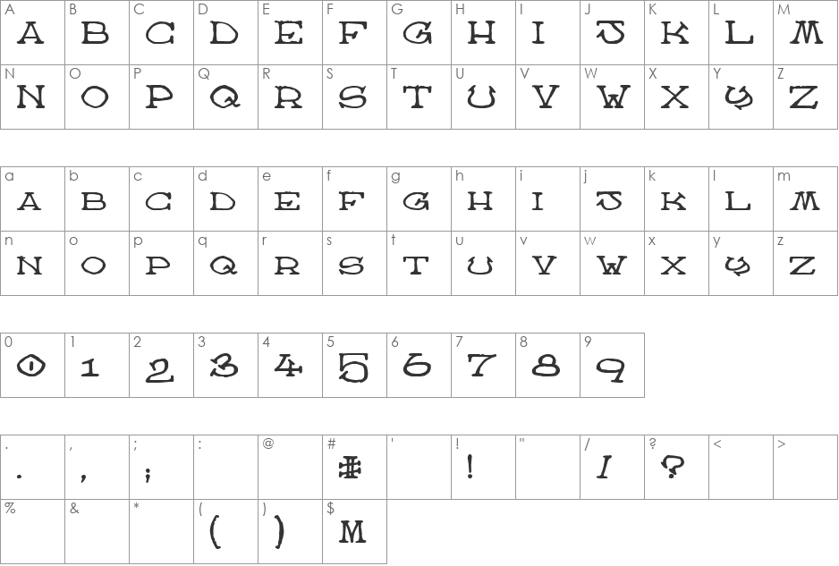 Atlas of the Magi font character map preview