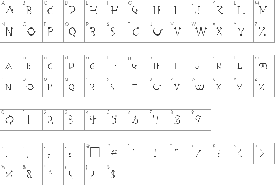 Leningrad font character map preview