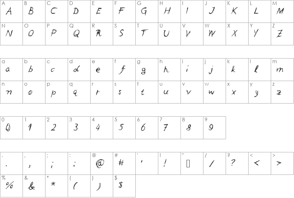 Leonards font character map preview