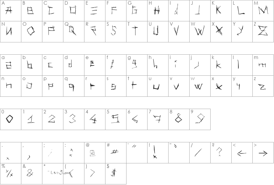 Les Suppos by ChazyChaz font character map preview