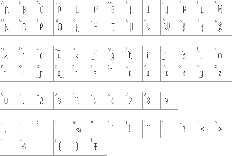 Leteske font character map preview