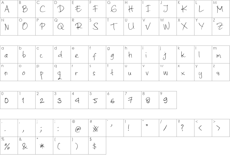 Ato font character map preview
