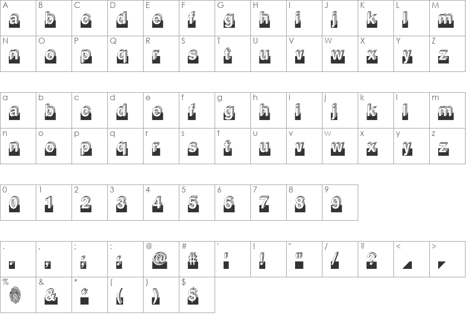 Level font character map preview