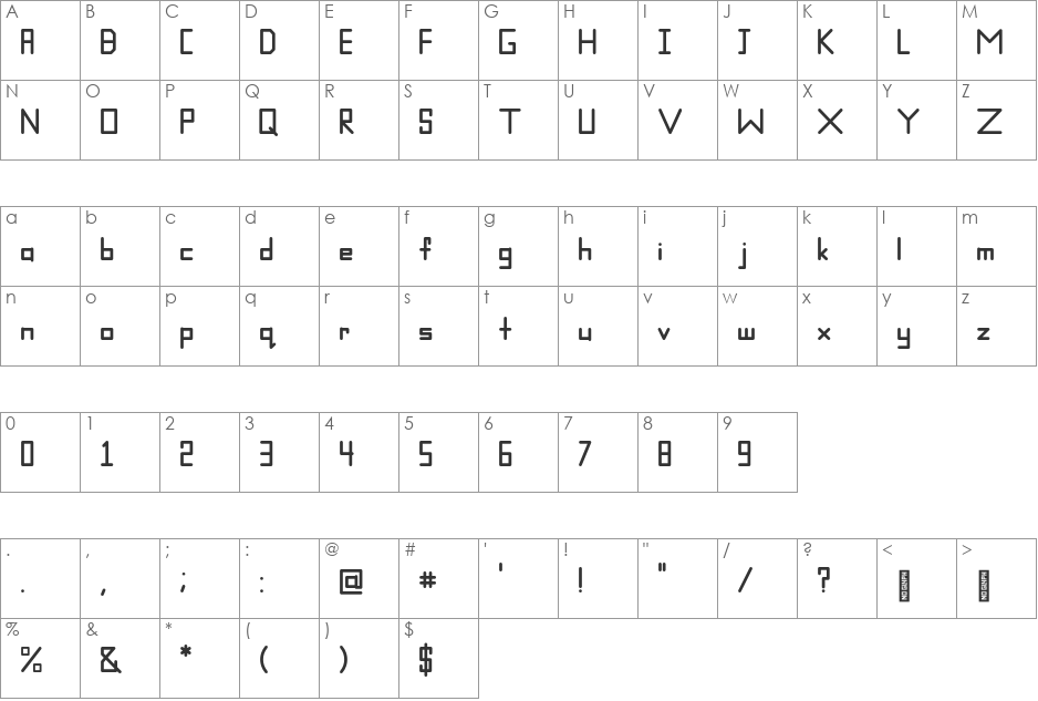 Level font character map preview