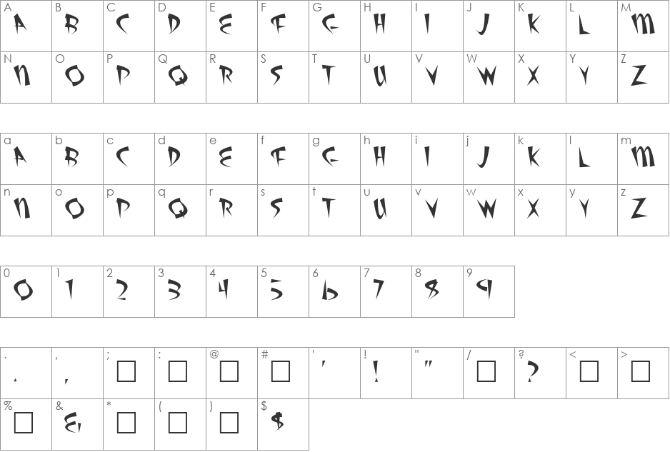 Atomic font character map preview