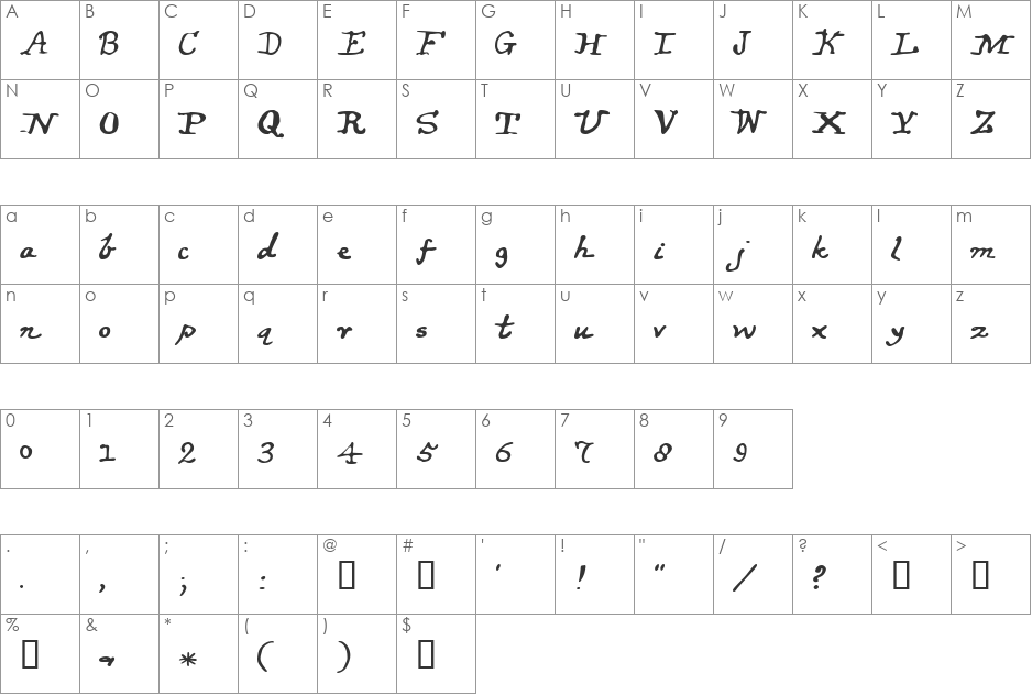 LewisCarroll font character map preview