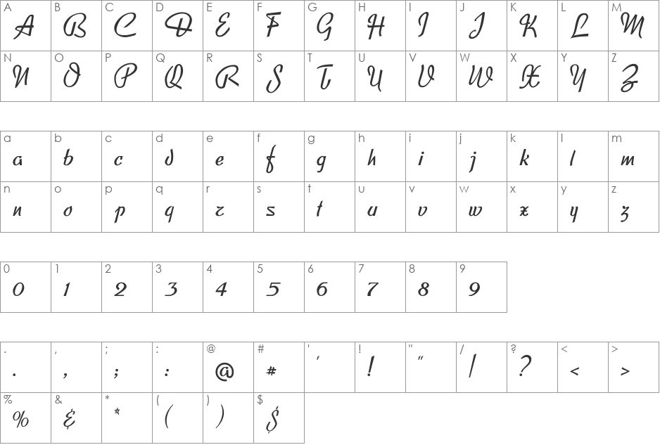 LFclipped font character map preview