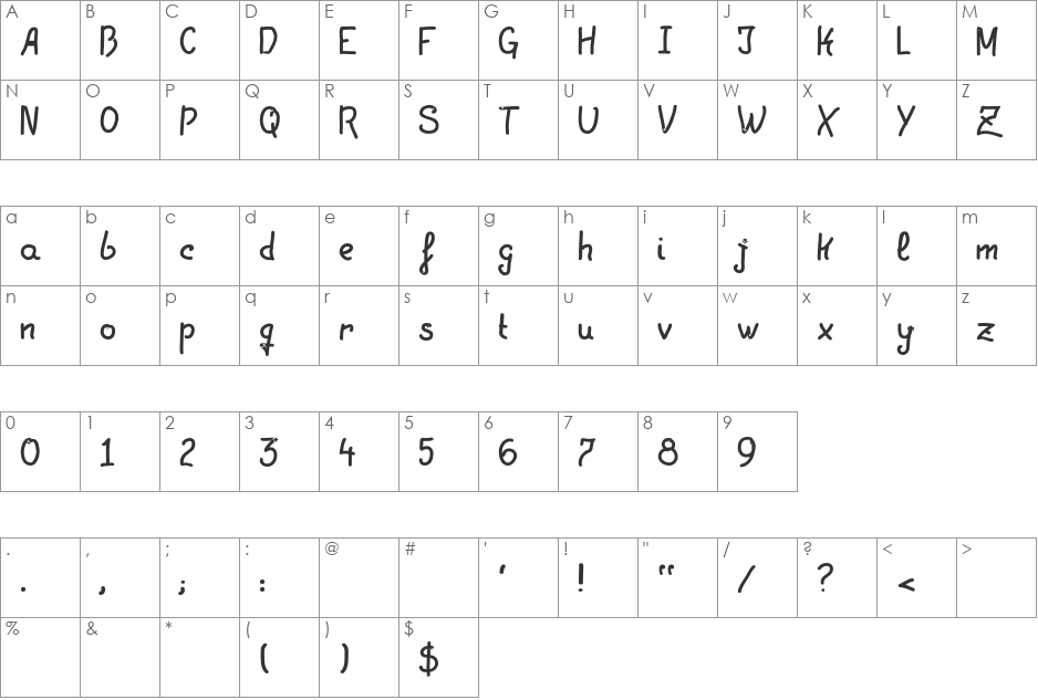 LGF Patuko  font character map preview