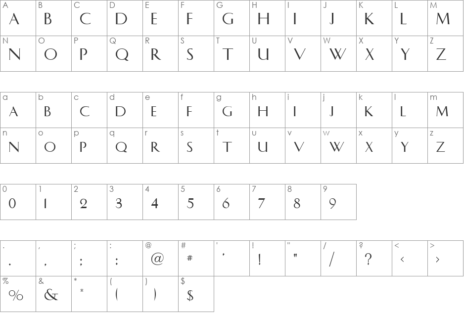 LHF Charlotte font character map preview