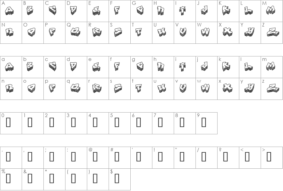 LHF Def Artist | BASE font character map preview