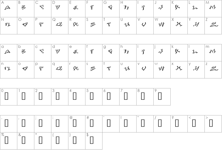 LHF Def Writer | CONVEX font character map preview