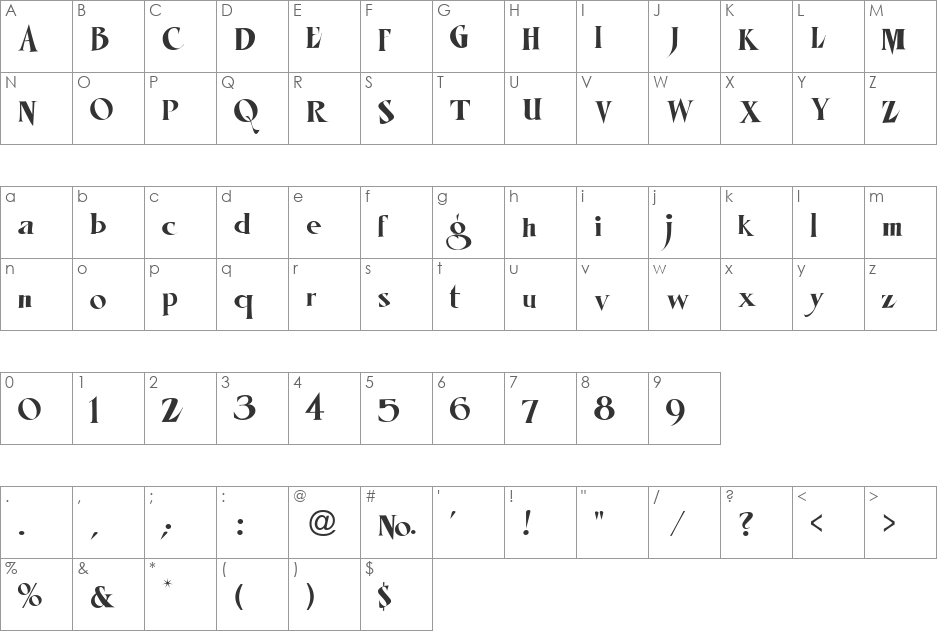 LHF Mister Kooky REG font character map preview