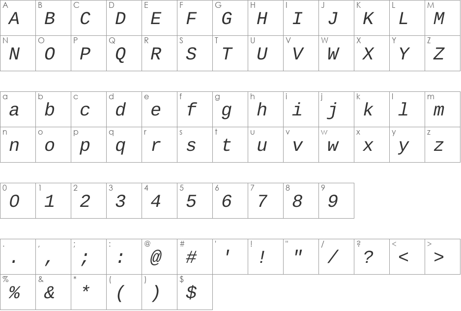 Liberation Mono font character map preview