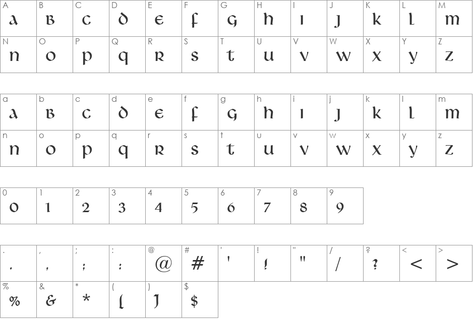 Libra BT font character map preview