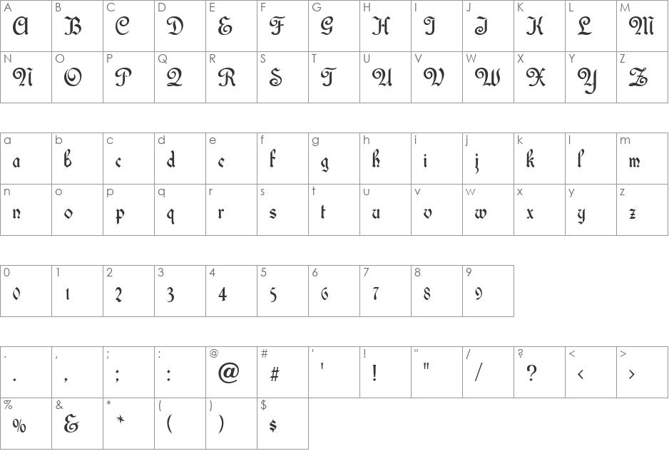 Library Text font character map preview