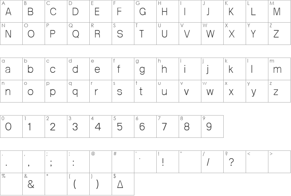 Atrian 3 font character map preview